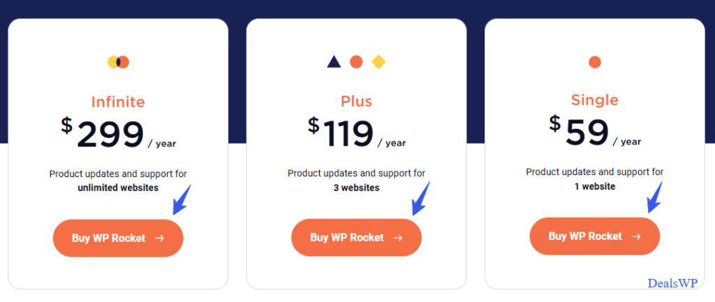 WP Rocket Plans Pricing