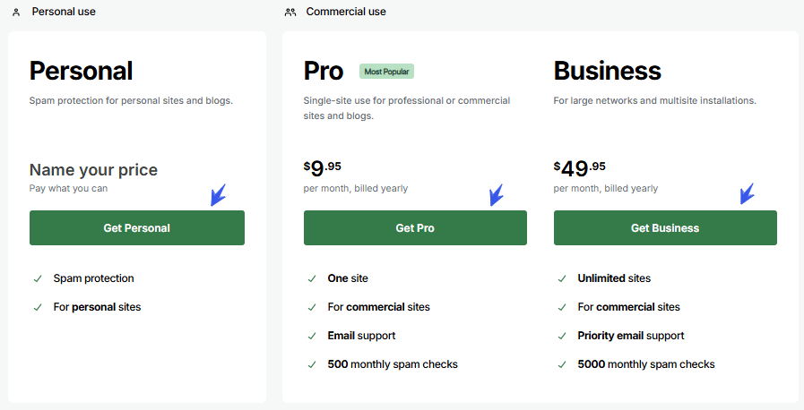 Akismet Pricing Plans 