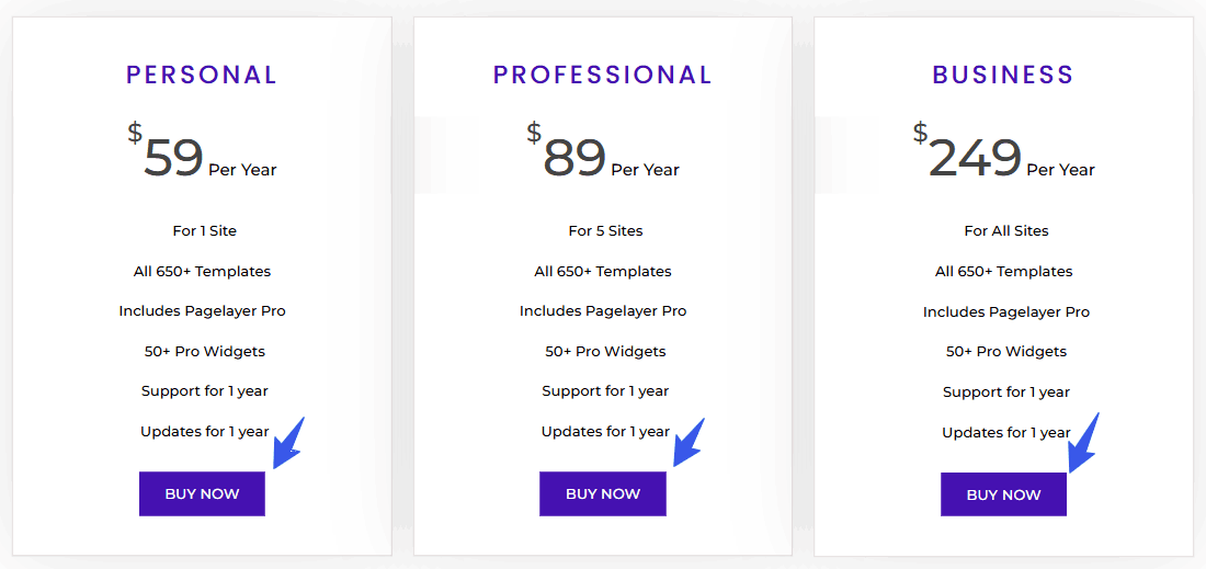 PopularFX Pricing Plans